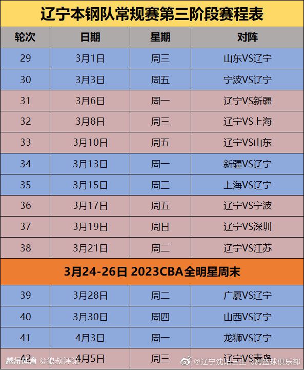 影片军事顾问、军史专家肖裕声将军在采访中指出：;影片拍摄的一个难点在于展现恢宏壮烈的战争场面的同时，科学、有序、真实地表现出人民解放军高超的战略战术、军事指挥艺术以及强有力的严格训练